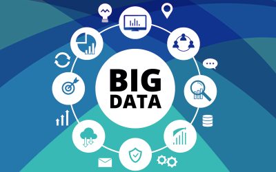 Penerapan Big Data dalam Dunia Bisnis Modern