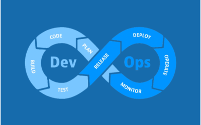 Mengenal DevOps: Kolaborasi Developer dan Operasional di Era Digita
