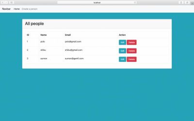 Panduan Lengkap Membuat CRUD di PHP Native