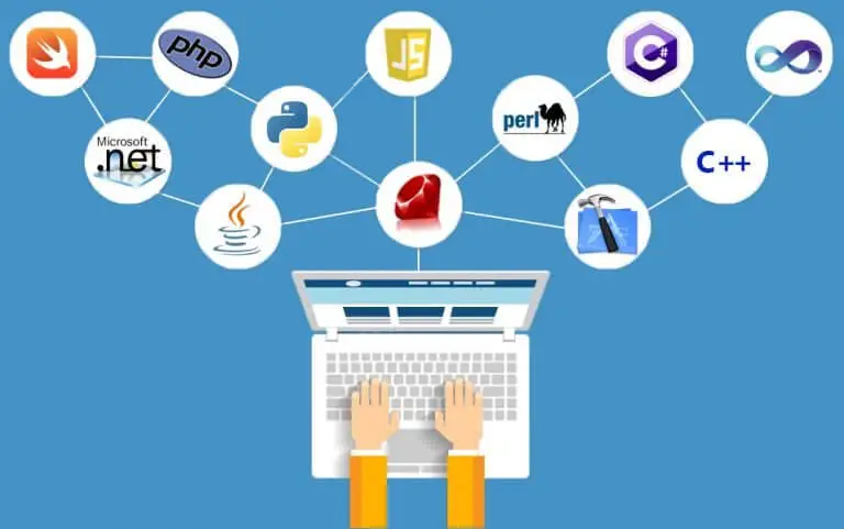 Bahasa Pemrograman Pertama yang Cocok untuk Pemula;informatika-terbaik-dijogja;informatika-alma-ata;
