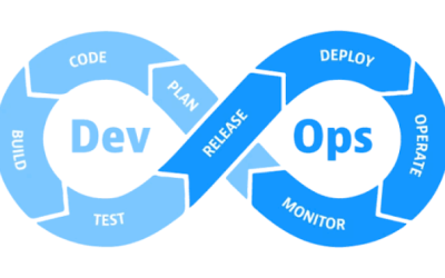 Mengenal Role DevOps: Tugas, Skill, dan Perannya dalam Pengembangan Software